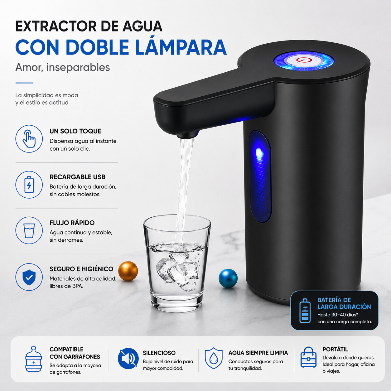 Dispensador De Agua Portátil USB Para Bidones