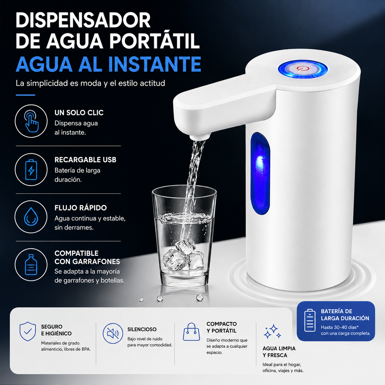 Dispensador De Agua Portátil USB Para Bidones