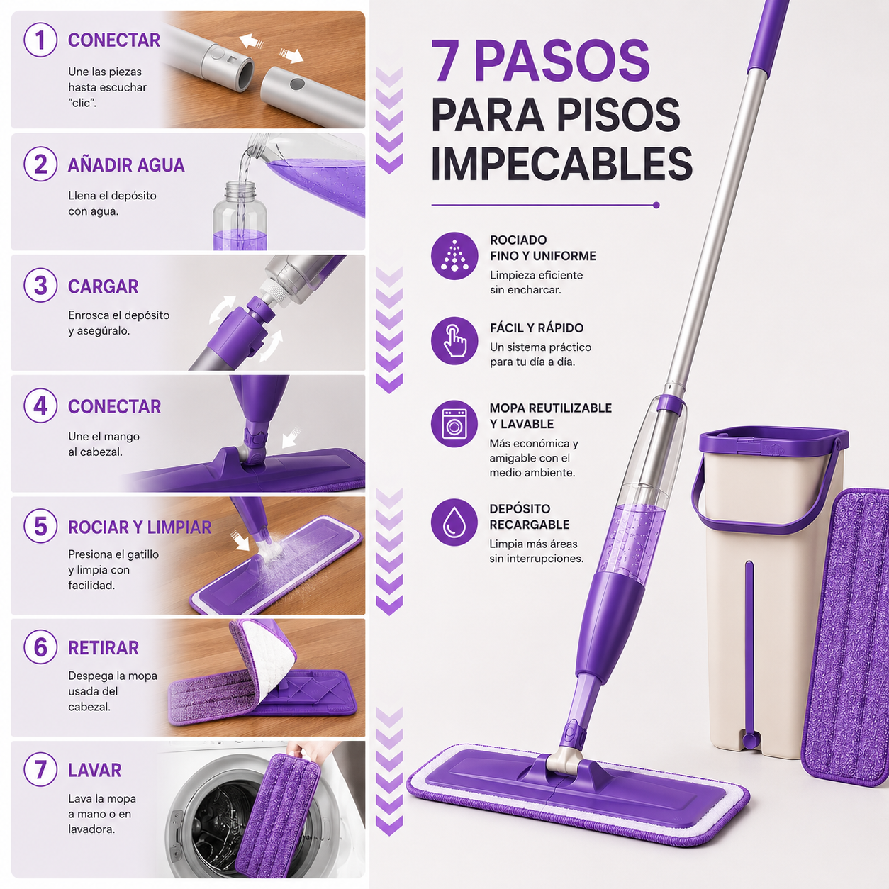 Mopa 360 Microfibra Con Spray Limpiador Piso Reutilizable