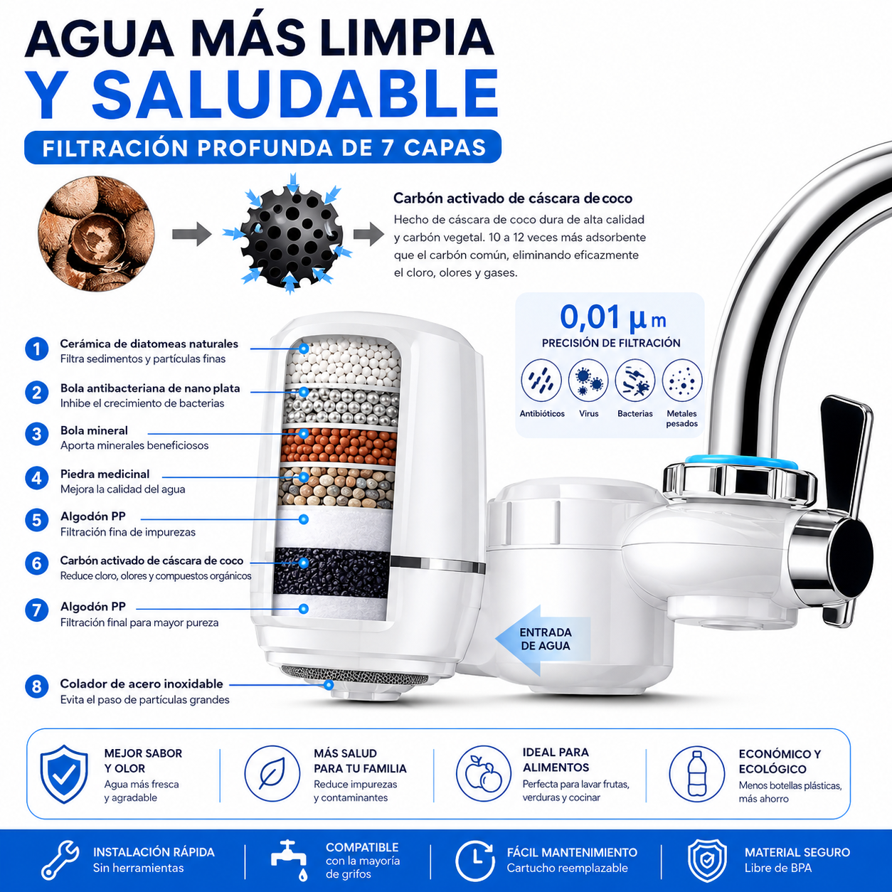 Purificador De Agua Para Grifo Filtro Cocina
