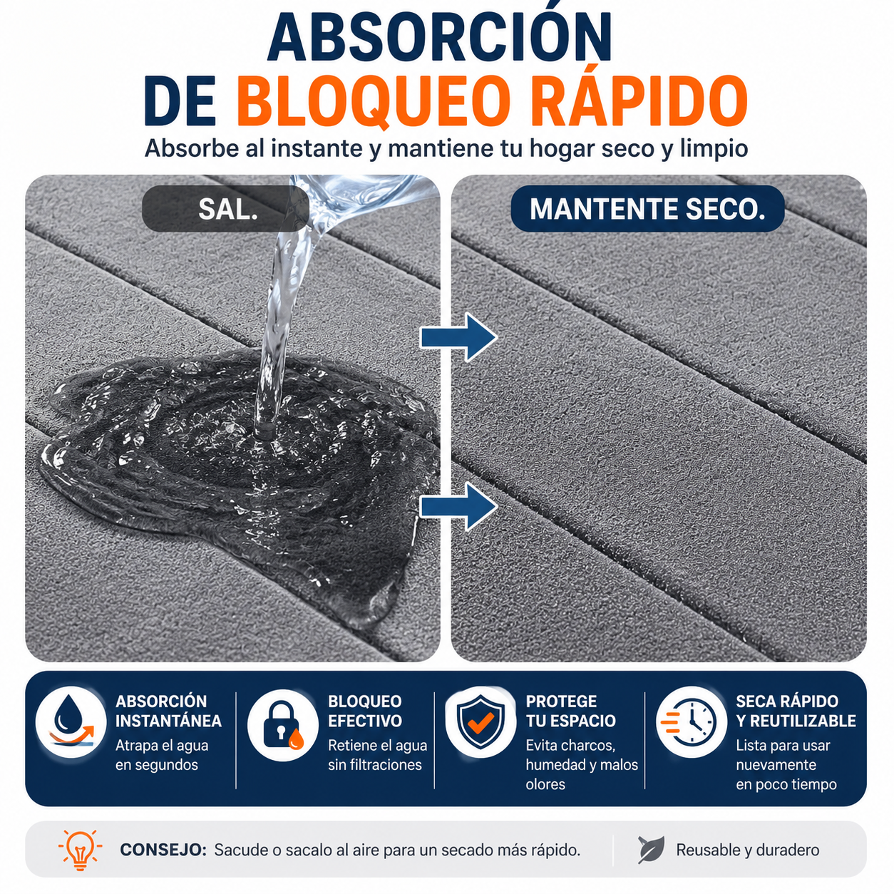 Alfombra Baño Viscoelástica Absorbente 40x60cm